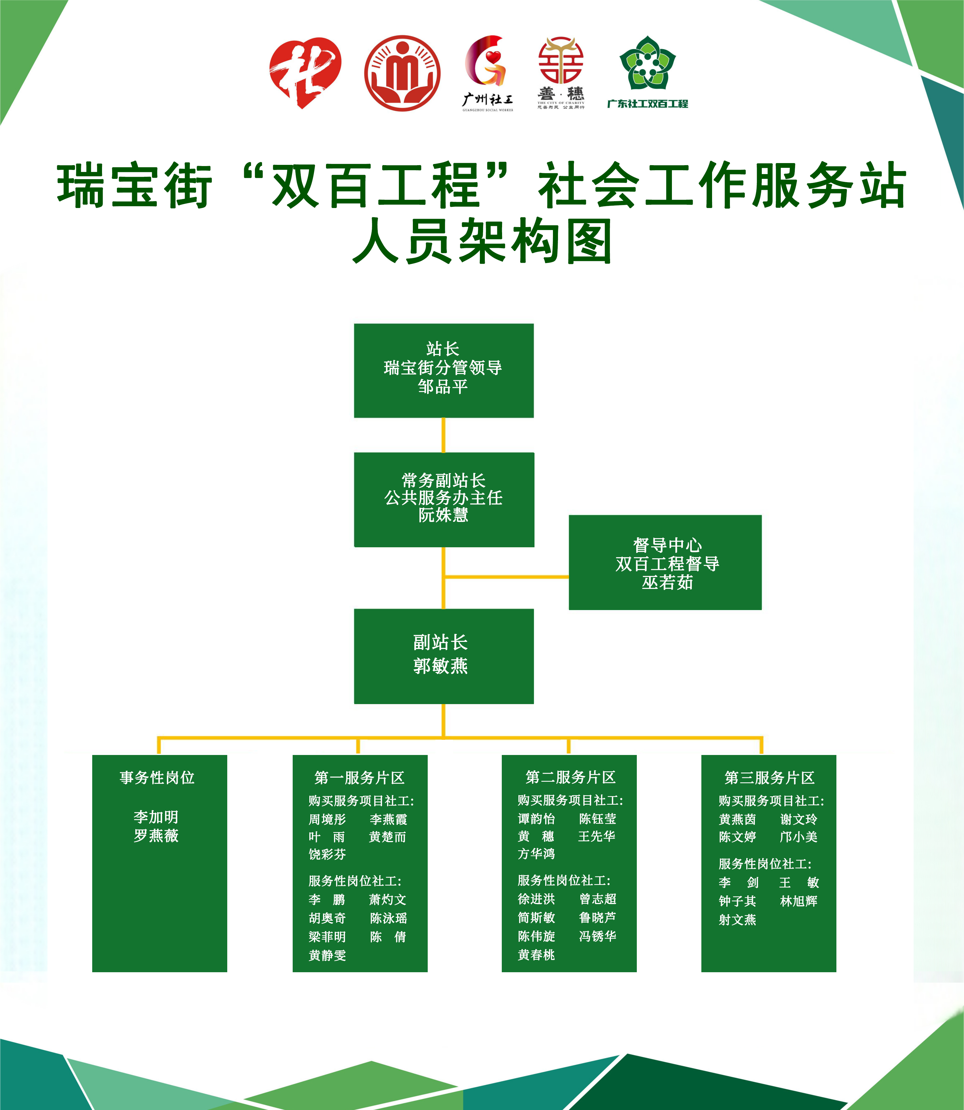 瑞宝架构图.jpg
