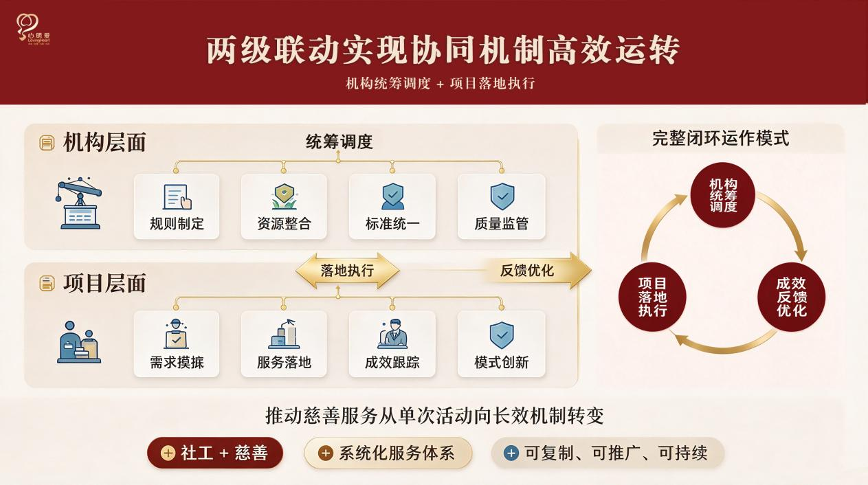 图片 3.png